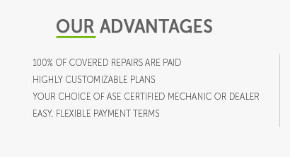 auto mechanical repair insurance